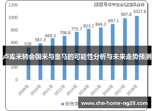 卢库米转会国米与皇马的可能性分析与未来走势预测 卢库米转会国米与皇马的可能性分析与未来走势预测