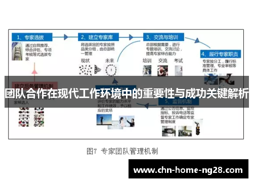 团队合作在现代工作环境中的重要性与成功关键解析 团队合作在现代工作环境中的重要性与成功关键解析