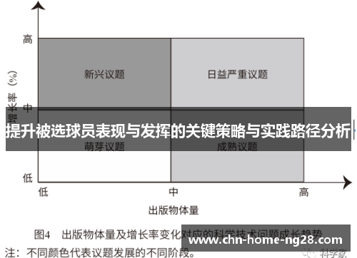 提升被选球员表现与发挥的关键策略与实践路径分析 提升被选球员表现与发挥的关键策略与实践路径分析