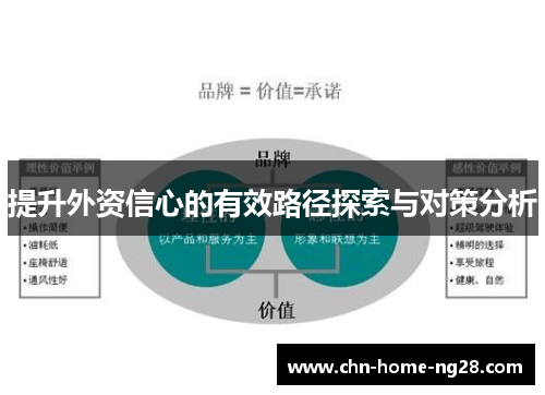 提升外资信心的有效路径探索与对策分析 提升外资信心的有效路径探索与对策分析