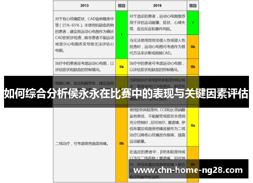 如何综合分析侯永永在比赛中的表现与关键因素评估 如何综合分析侯永永在比赛中的表现与关键因素评估