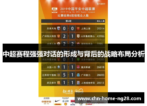 中超赛程强强对话的形成与背后的战略布局分析 中超赛程强强对话的形成与背后的战略布局分析