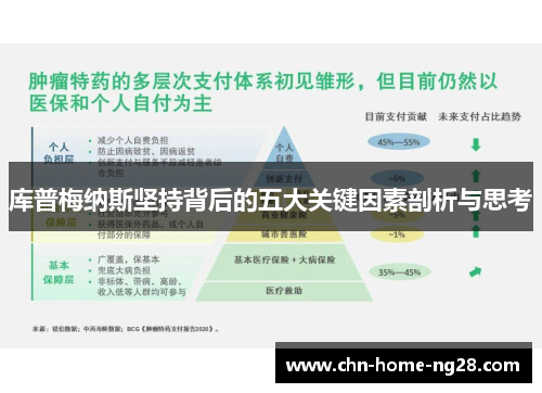 库普梅纳斯坚持背后的五大关键因素剖析与思考 库普梅纳斯坚持背后的五大关键因素剖析与思考