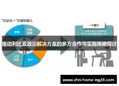 推动利比亚政治解决方案的多方合作与实施策略探讨 推动利比亚政治解决方案的多方合作与实施策略探讨