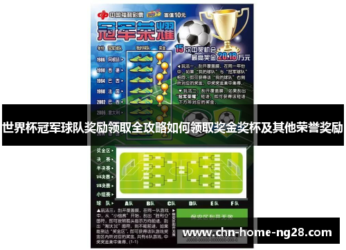 世界杯冠军球队奖励领取全攻略如何领取奖金奖杯及其他荣誉奖励 世界杯冠军球队奖励领取全攻略如何领取奖金奖杯及其他荣誉奖励