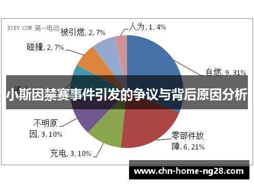 小斯因禁赛事件引发的争议与背后原因分析 小斯因禁赛事件引发的争议与背后原因分析