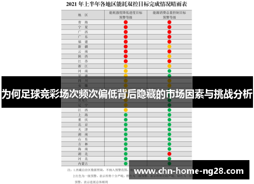 为何足球竞彩场次频次偏低背后隐藏的市场因素与挑战分析 为何足球竞彩场次频次偏低背后隐藏的市场因素与挑战分析