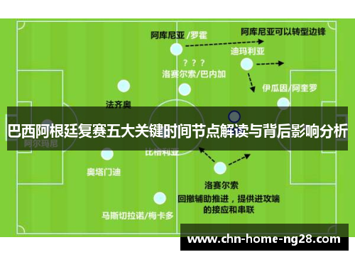 巴西阿根廷复赛五大关键时间节点解读与背后影响分析 巴西阿根廷复赛五大关键时间节点解读与背后影响分析
