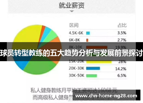球员转型教练的五大趋势分析与发展前景探讨 球员转型教练的五大趋势分析与发展前景探讨
