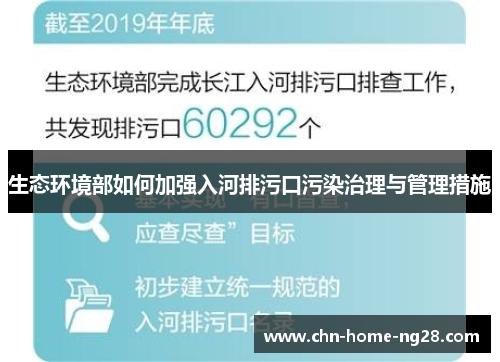 生态环境部如何加强入河排污口污染治理与管理措施 生态环境部如何加强入河排污口污染治理与管理措施