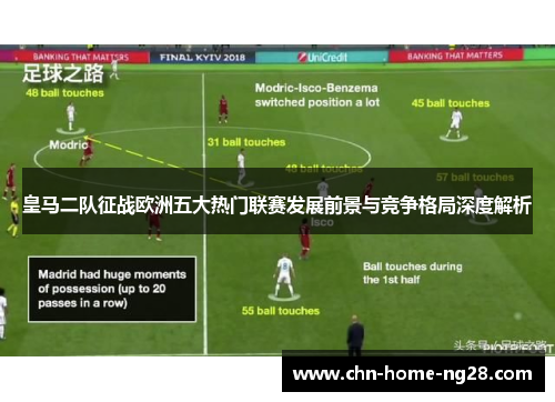 皇马二队征战欧洲五大热门联赛发展前景与竞争格局深度解析 皇马二队征战欧洲五大热门联赛发展前景与竞争格局深度解析