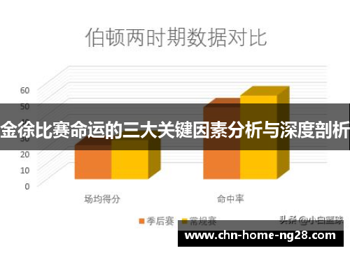 金徐比赛命运的三大关键因素分析与深度剖析 金徐比赛命运的三大关键因素分析与深度剖析