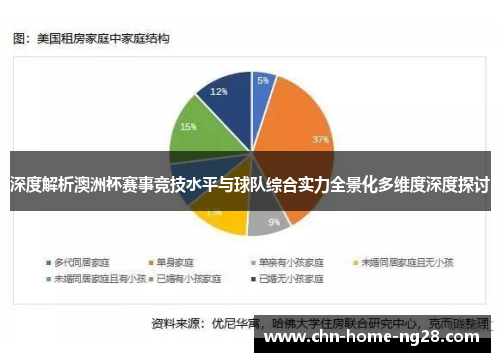 深度解析澳洲杯赛事竞技水平与球队综合实力全景化多维度深度探讨
