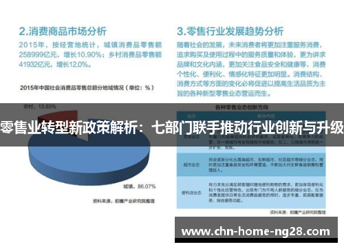 零售业转型新政策解析：七部门联手推动行业创新与升级