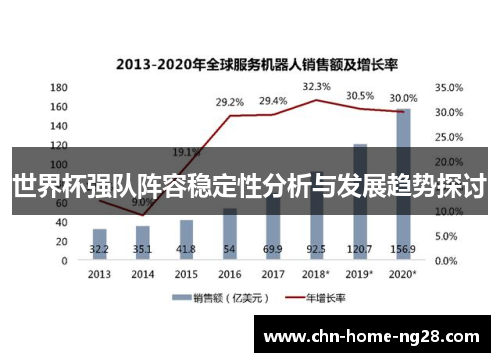 世界杯强队阵容稳定性分析与发展趋势探讨