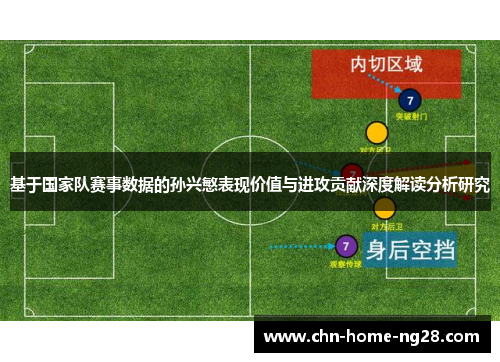 基于国家队赛事数据的孙兴慜表现价值与进攻贡献深度解读分析研究