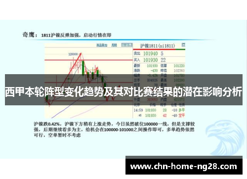 西甲本轮阵型变化趋势及其对比赛结果的潜在影响分析